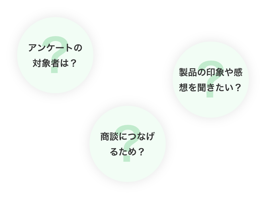 アンケートの対象者は？ 製品の印象や感想を聞きたい？ 商談につなげるため？