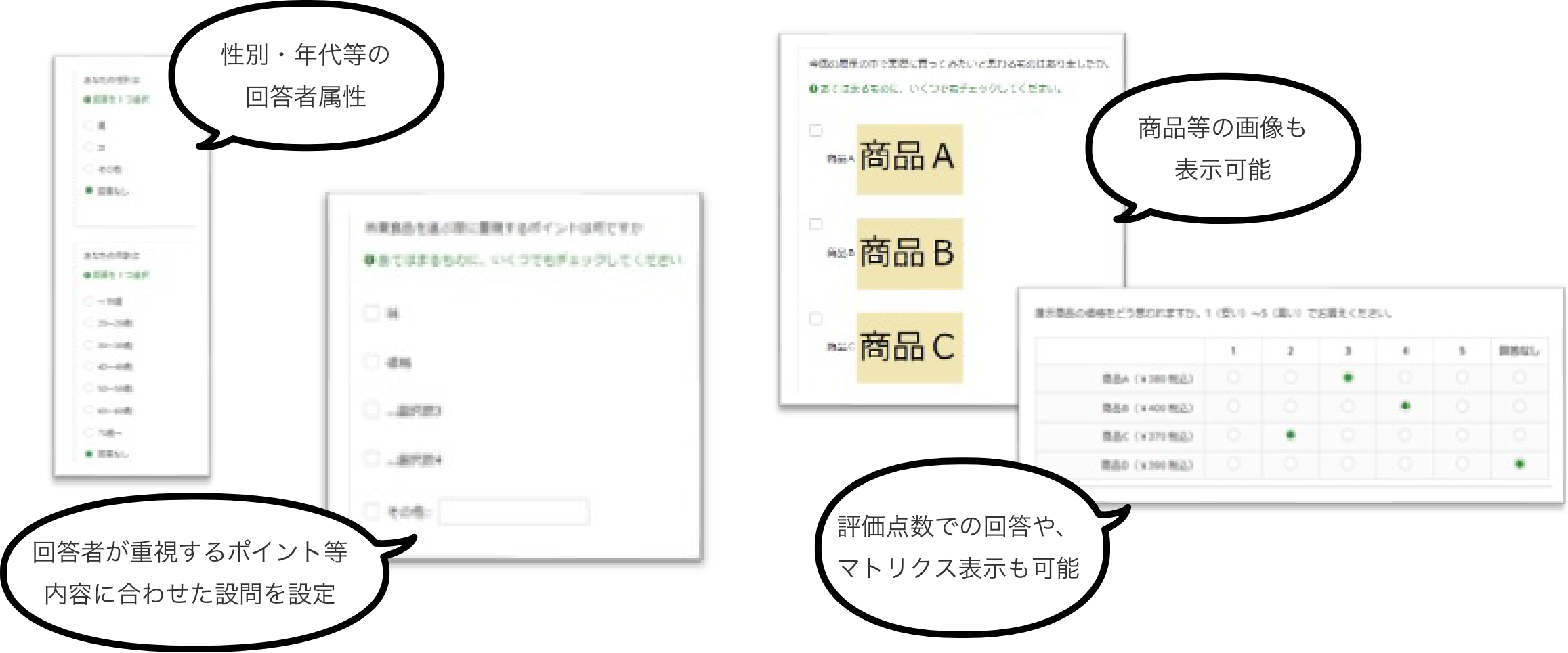 性別・年代等の回答者属性、回答者が重視するポイント等内容に合わせた設問を設定。商品等の画像も表示可能。評価点数での回答や、マトリクス表示も可能。